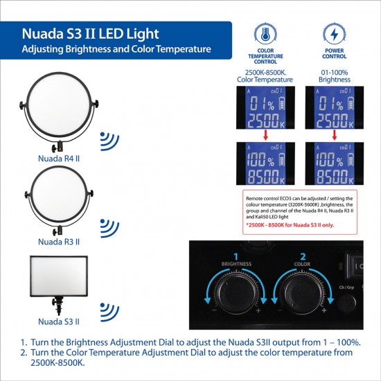 Phottix Nuada S3 II LED 攝影補光燈