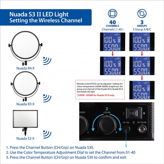 Phottix Nuada S3 II LED 攝影補光燈