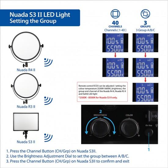 Phottix Nuada S3 II LED 攝影補光燈