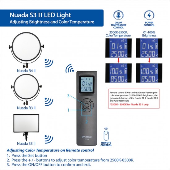 Phottix Nuada S3 II LED 攝影補光燈