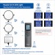 Phottix Nuada S3 II LED 攝影補光燈