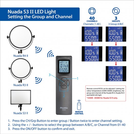 Phottix Nuada S3 II LED 攝影補光燈