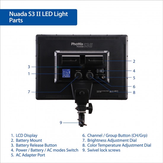 Phottix Nuada S3 II LED 攝影補光燈
