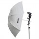 Phottix Double-Small Folding Shoot-Through Umbrella (91cm/36") 小型雙節可折疊直射柔光傘