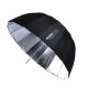 Phottix Premio Reflective Umbrella (120cm/47") - S&B 特深多骨反光傘 